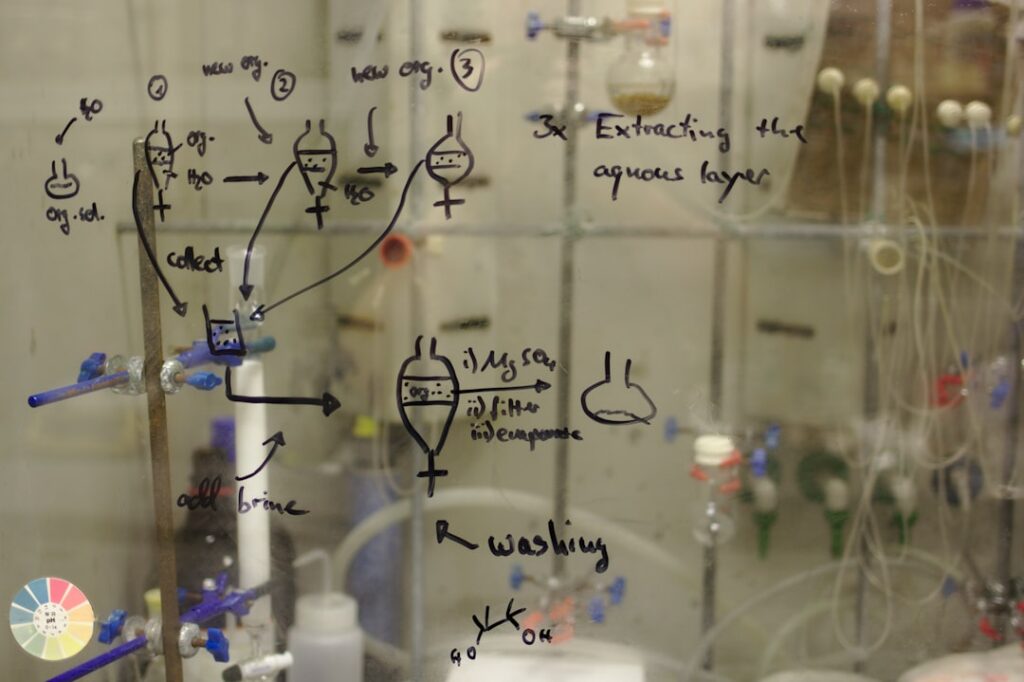 blood chemistry map — Vitalheros